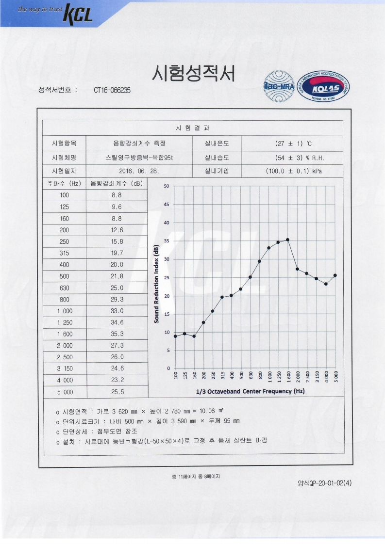 2049928719_JKZo7qI3_074533dd85431dcab1bd2a921cfac2b5d562e74e.jpg 이미지크게보기