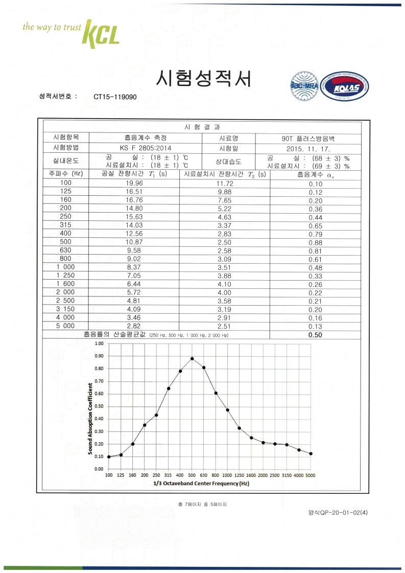 2049928719_vZmy2VB5_5780f6e2727c050a4f95dd8c700285a73a9826a0.jpg 이미지크게보기